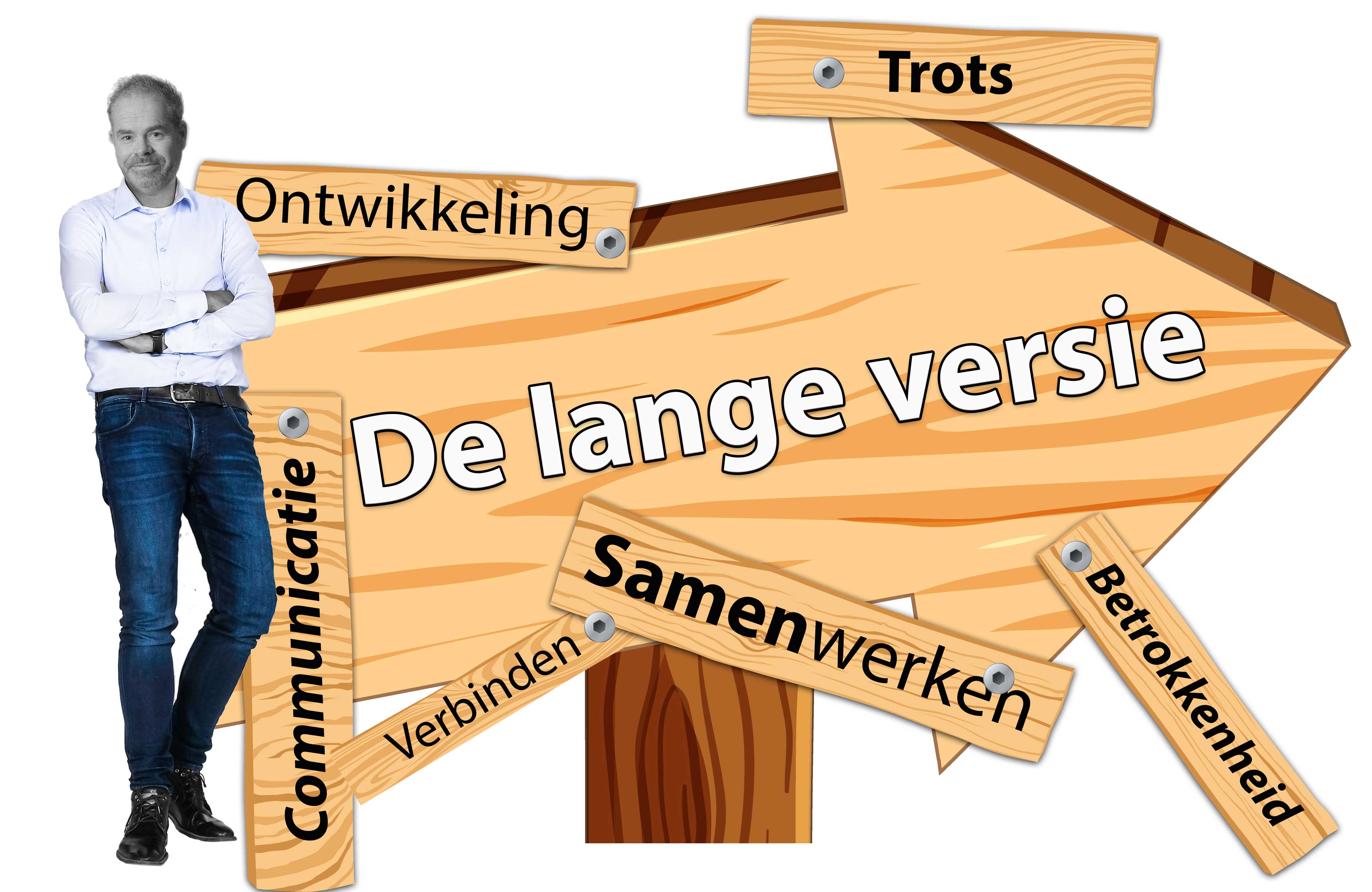 het verhaal